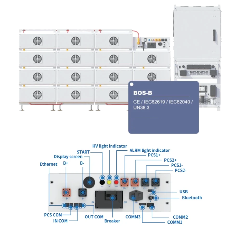 BMS для батарей Deye BOS-B-PDU-2-A BMS для батарей Deye BOS-B-PDU-2-A