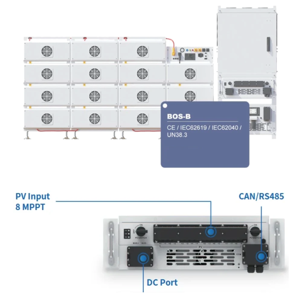 MPPT модуль Deye SUN-MPPT-L01-UE-AMM8 MPPT модуль Deye SUN-MPPT-L01-UE-AMM8