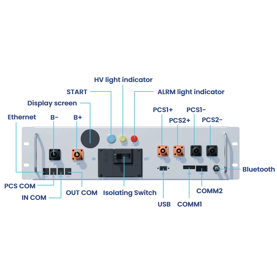 BMS BOS-A-PDU-2 для 99-10029996 BMS BOS-A-PDU-2 для 99-10029996