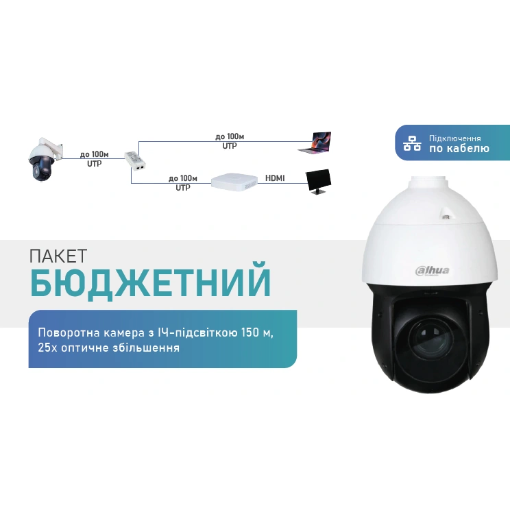 Комплект Dahua Warkit (Wire) Комплект Dahua Warkit (Wire)