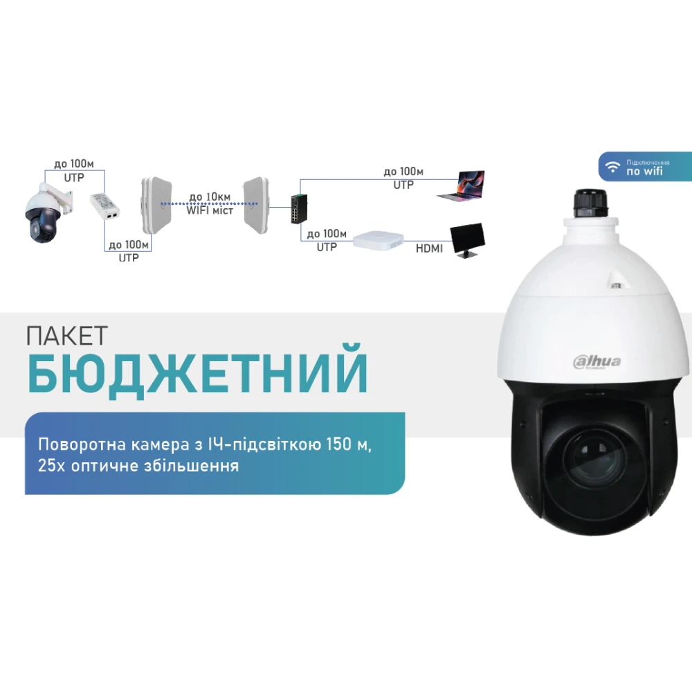 Комплект Dahua Warkit (Wi-Fi) Комплект Dahua Warkit (Wi-Fi)