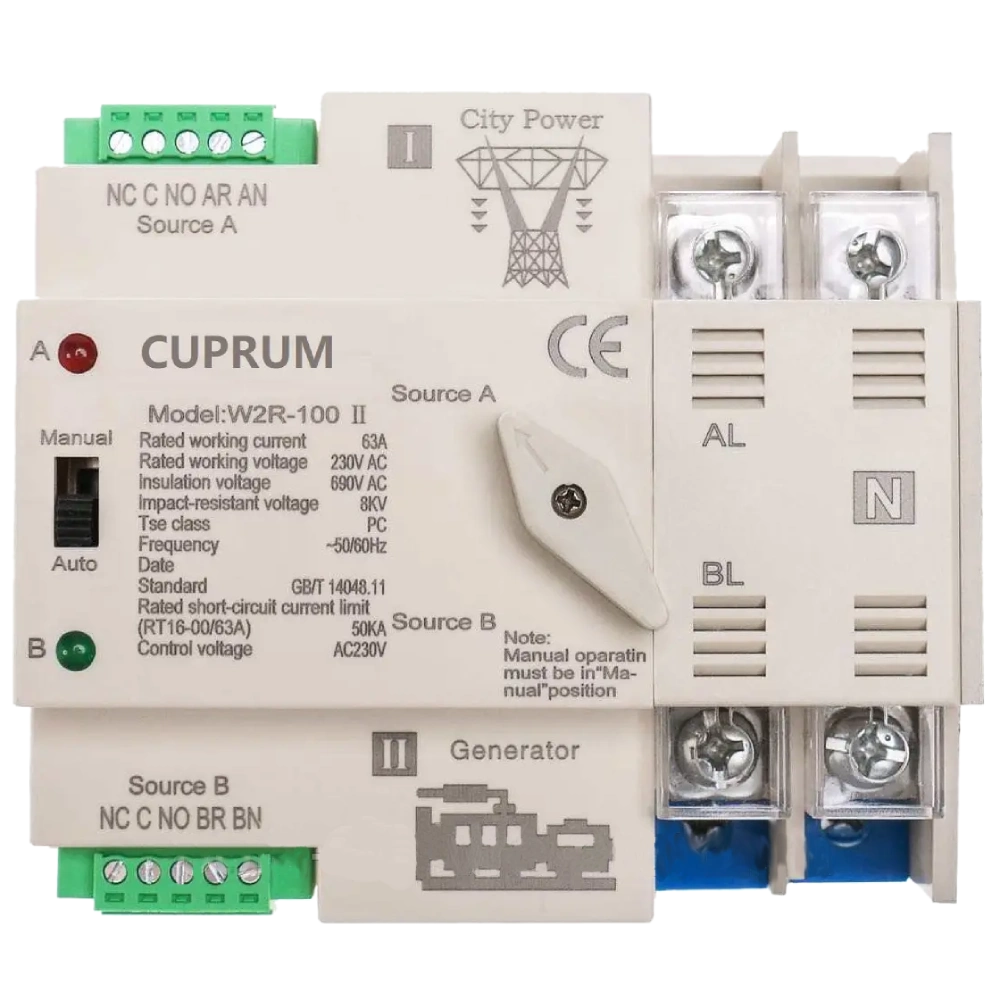 Перемикач з ручним перемиканням CUPRUM WR2 I-II 100А 2п АВР