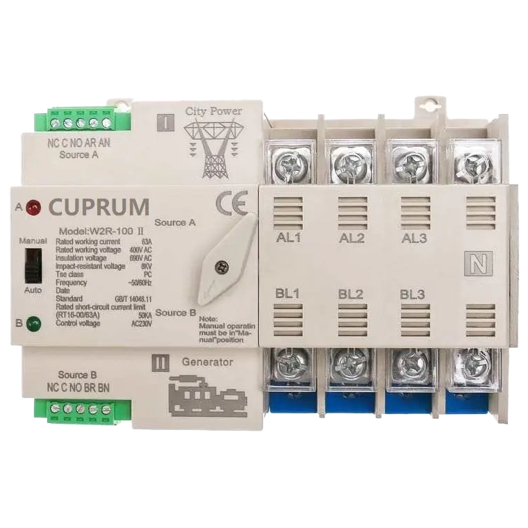 Перемикач з ручним перемиканням CUPRUM WR2  I-II 100А 4п АВР